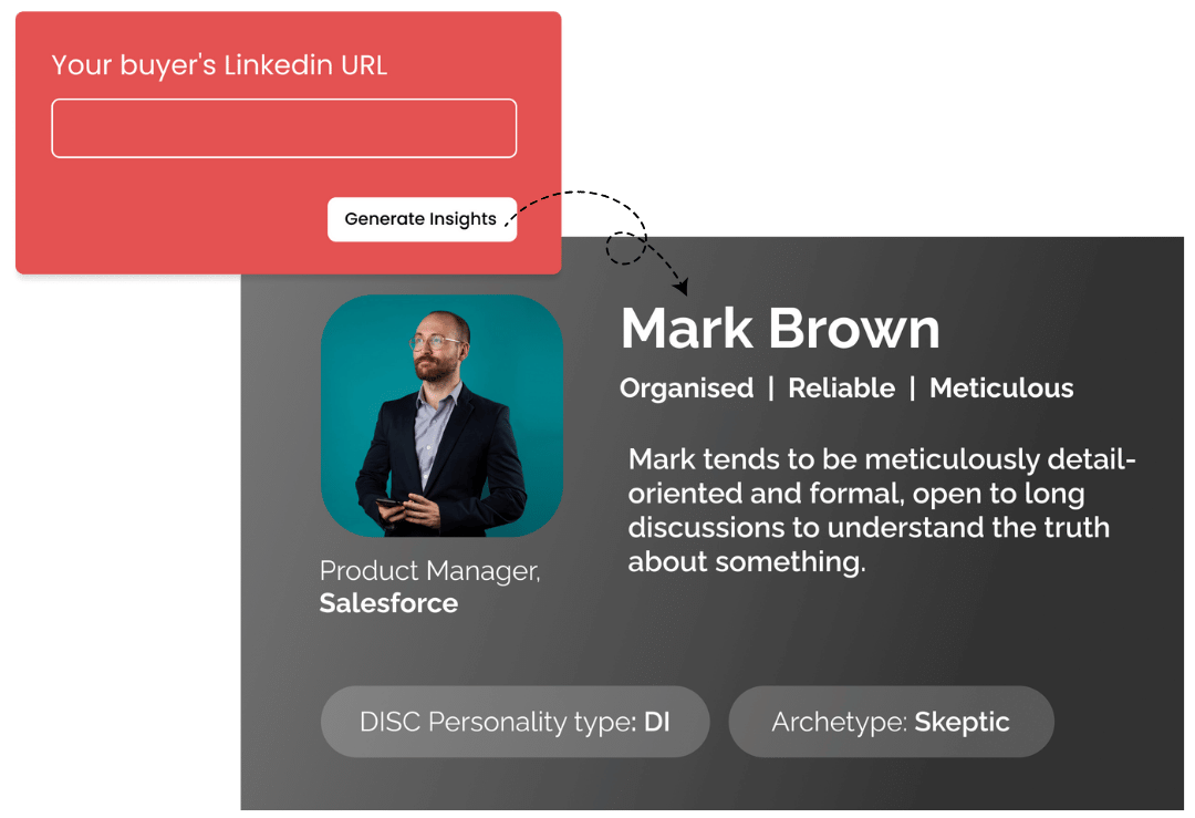 Ask Willy, our AI sales coach, offers buyer behavioral insights and recommendations to support customer-facing professionals in preparing for crucial sales meetings (demo, brainstorming, prospecting, negotiation, pricing, account planning and more. 